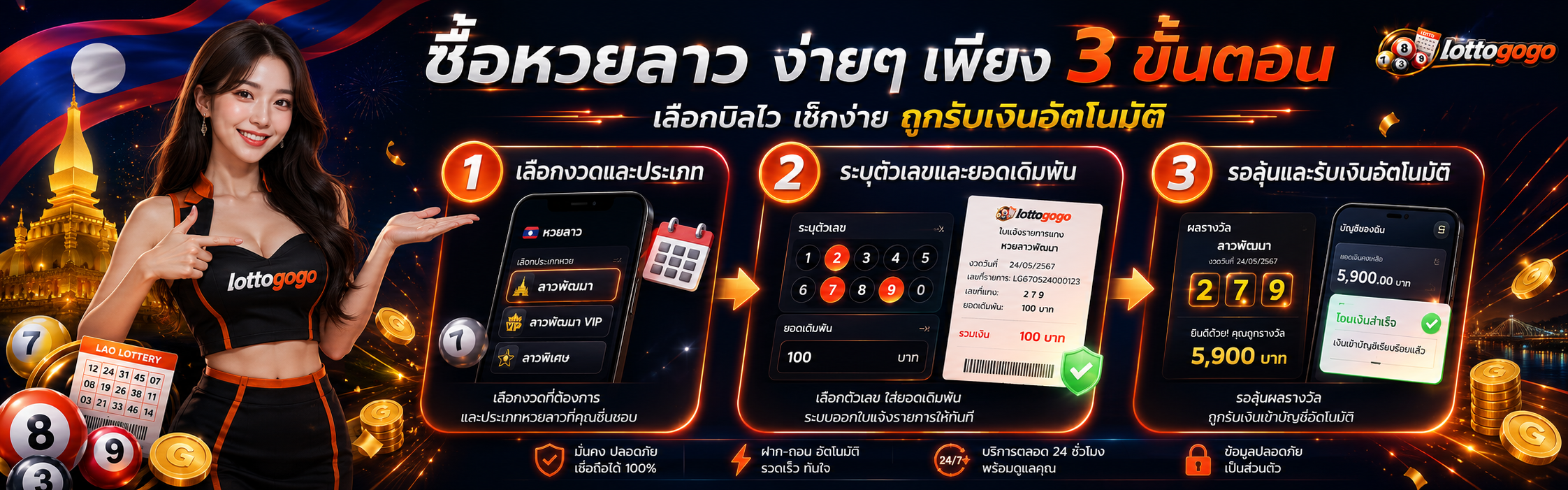 ขั้นตอนซื้อหวยลาว