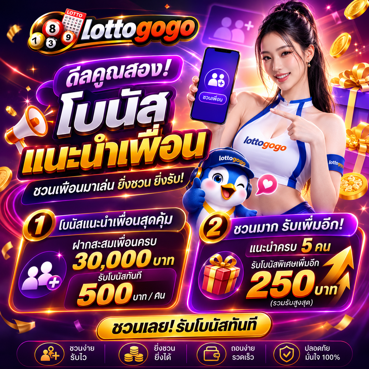 โปรโมชั่นแนะนำเพื่อน lottogogo
